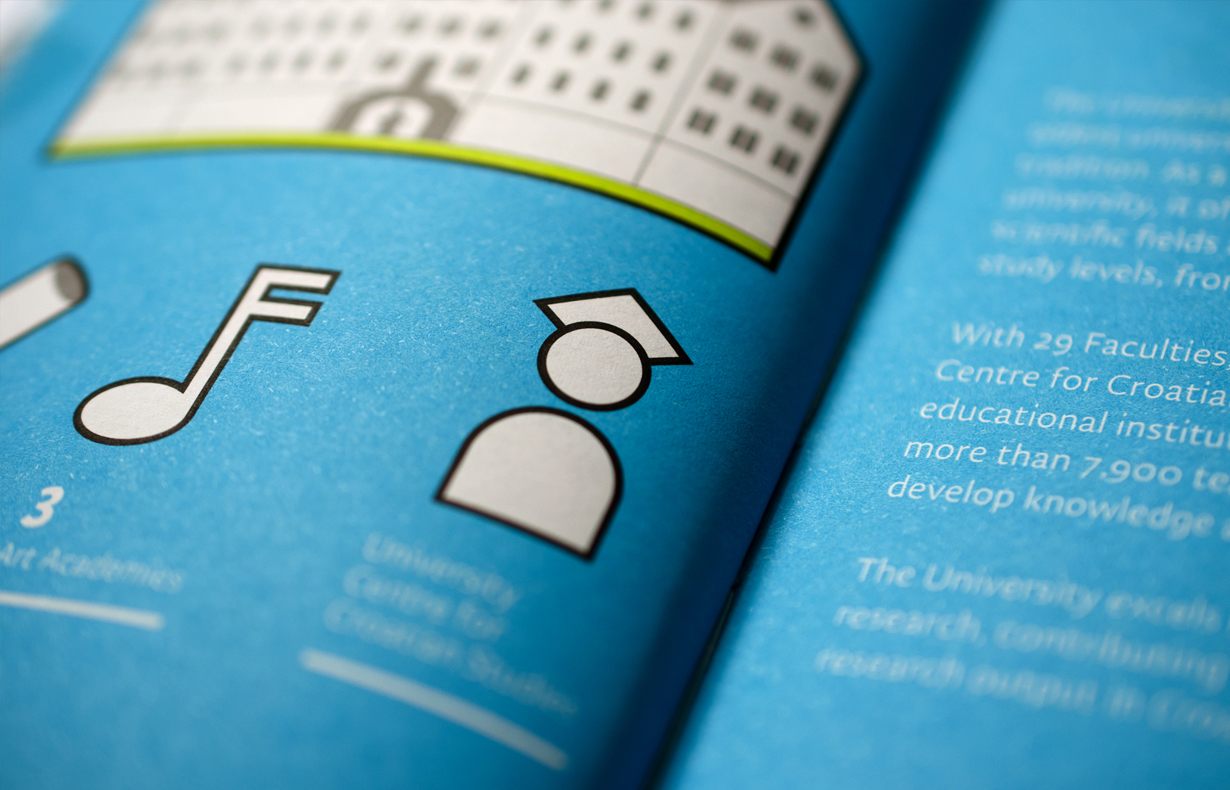 Vodič za strane studente